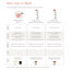Village Wellness Spa - Jane Iredale Glow Time Blush Stick - Full Size 7.5g