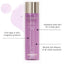 Swissline Facial Boosting Essence