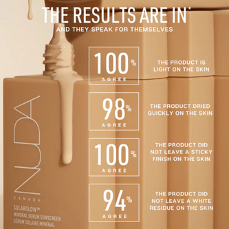 NUDA SolarGlow Mineral Serum Sunscreen