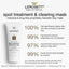 Back-to-School SkinCare Essentials