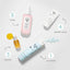 YonKa Cleansing Essentials [Normal/Dry]