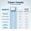 Clean Towels — Disposable Face Towels