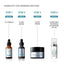 SkinCeuticals P-TIOX Glass Skin Duo