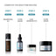 SkinCeuticals P-TIOX Glass Skin Duo