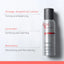 YonKa Men's Lotion YK