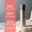 YonKa Men's Lotion YK